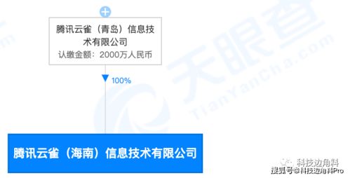 騰訊新設(shè)海南云雀信息公司，拓展人力資源與系統(tǒng)集成服務(wù)
